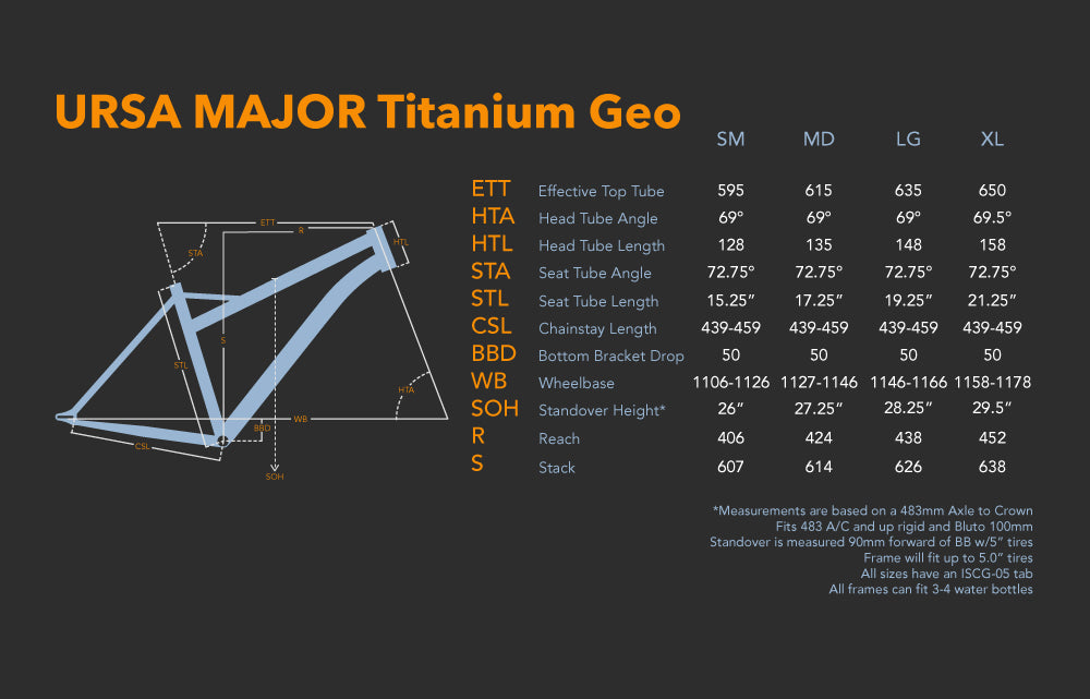 Chumba URSA Major Titanium Fatbike Frame - Used - Made in the USA - Small