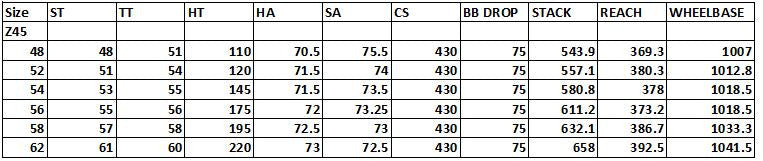 Zen AR 45 Frame and Fork - Made in the USA Gravel (All Road) Bike